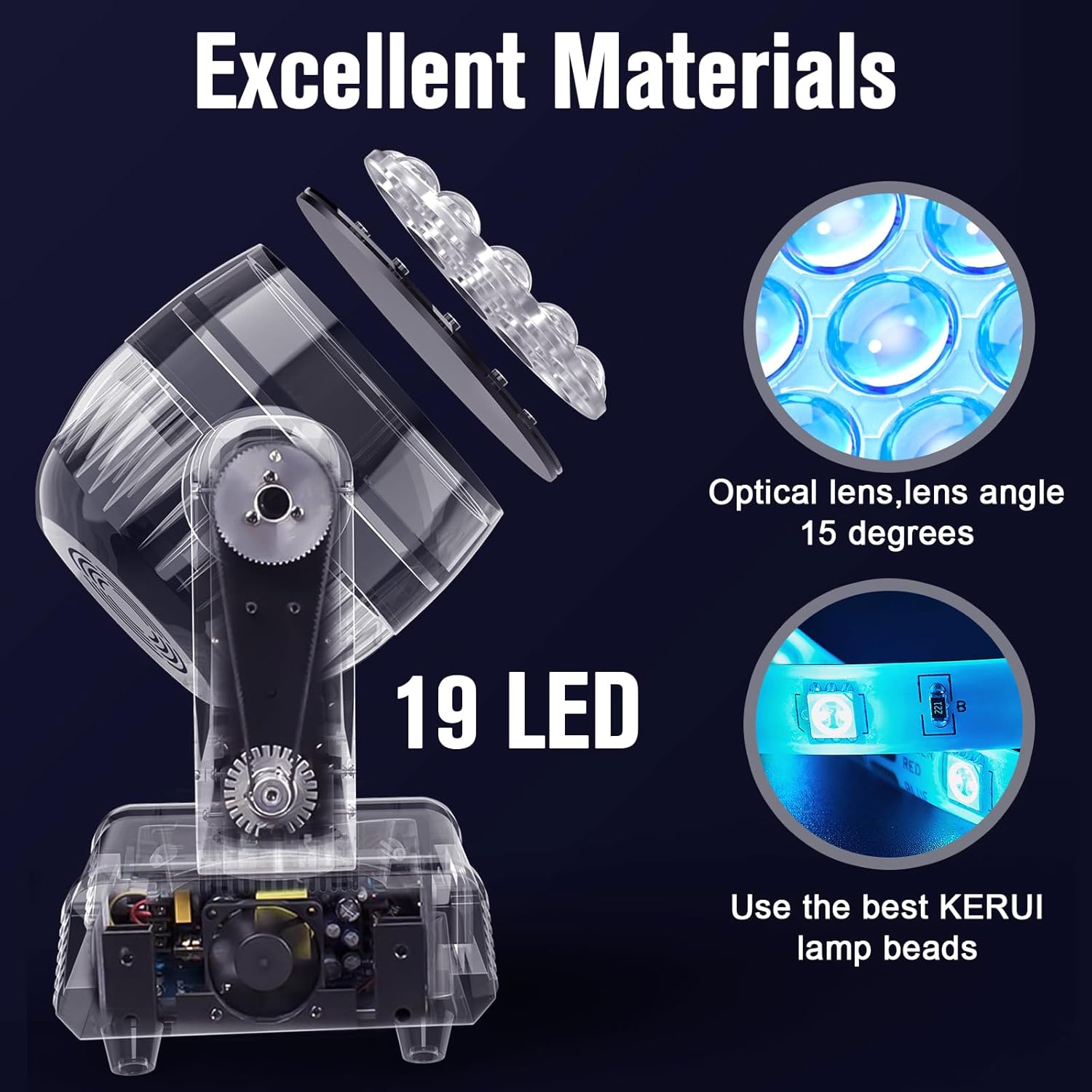 285w RGBW stage light 19 LED moving head light-P5