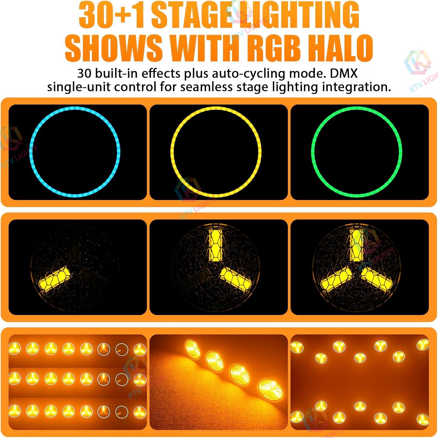 200W dual-eye vintage par light equipped with 6 COB spotlights-P51