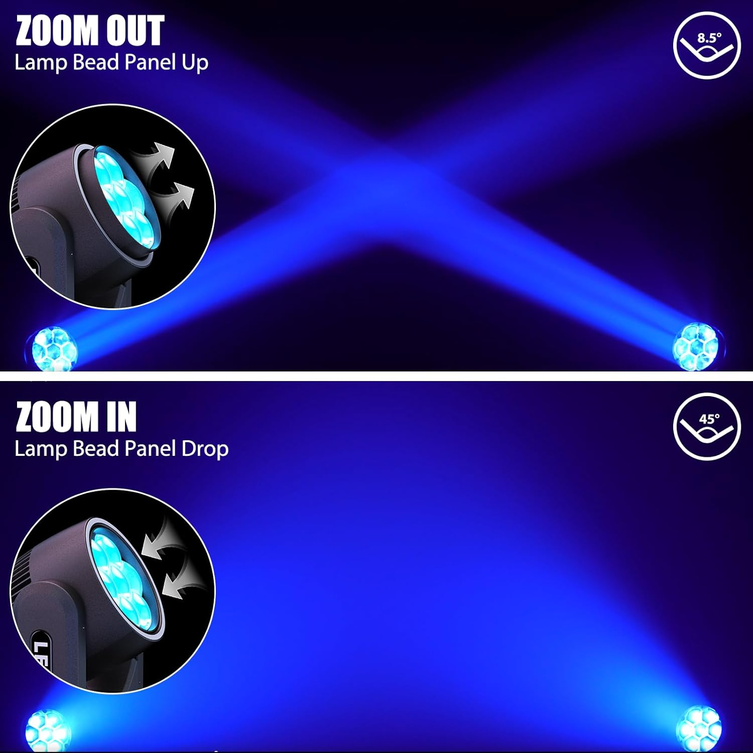 7x40W RGBW LED Zoom Moving Head Light - E63