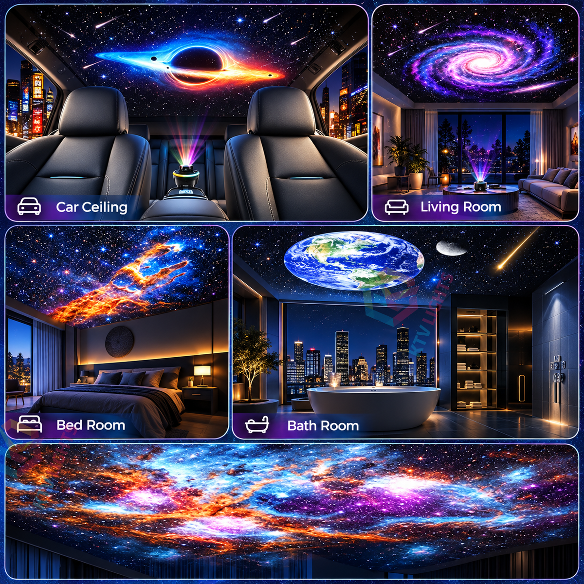 KTVLIGHTS 13-in-1 4K HD Planetarium Galaxy Star Projector-S53