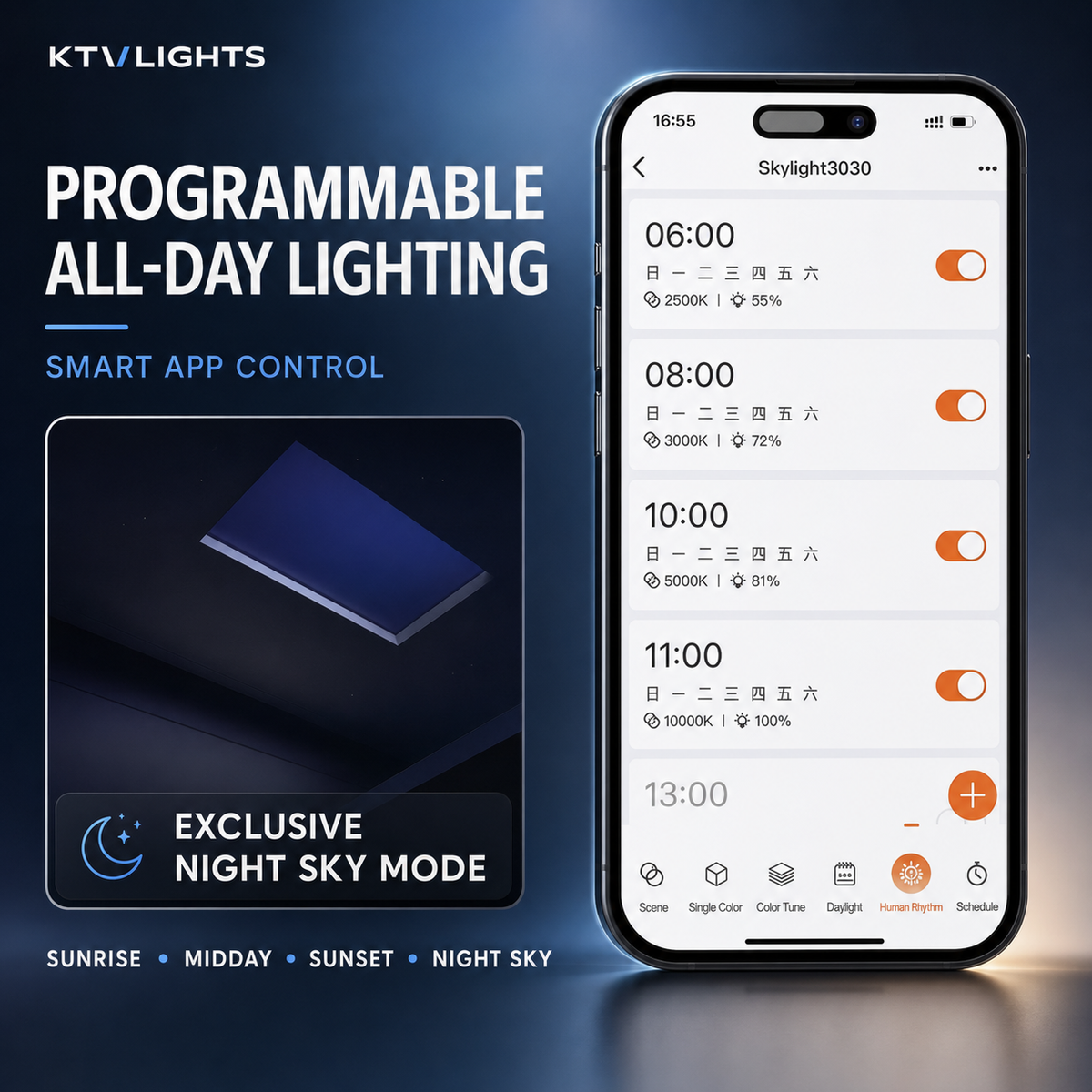 KTVLIGHTS Smart WiFi LED Artificial Skylight Ceiling Lamp