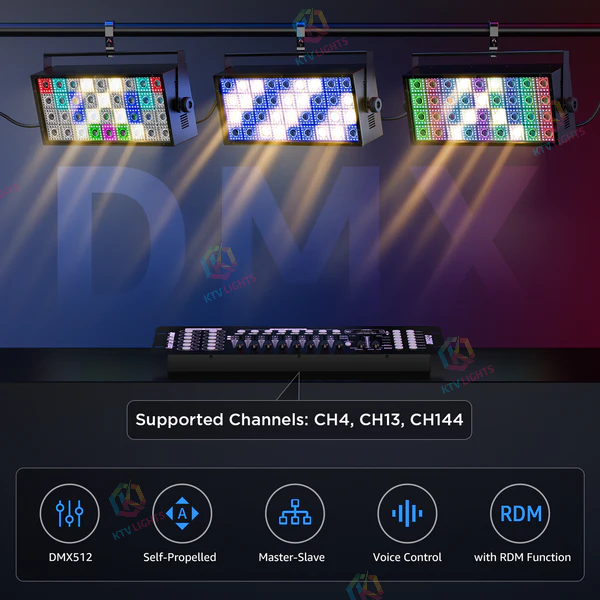 200W RGBW LED Wall Washer Light-X15