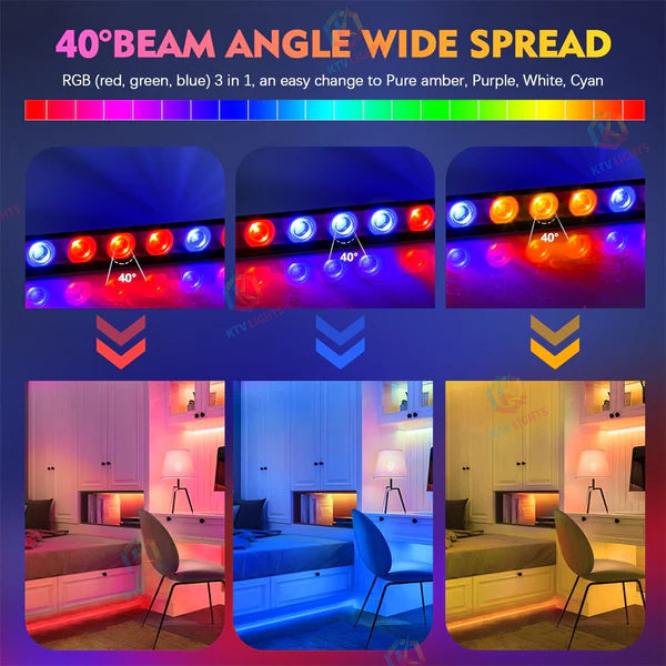 24*3W RGB wall washer light-X3