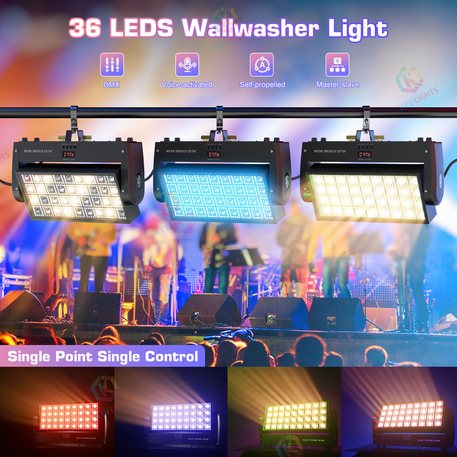 220W LED DJ Strobe Moving Head Light/Wall Washer Light-E67
