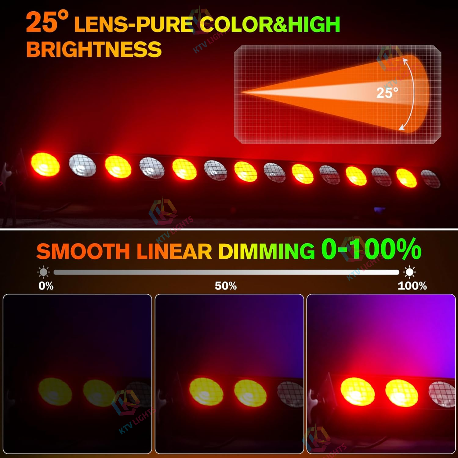 60w Mini LED Strobo RGB 3em1 Lavadora de Parede-X21