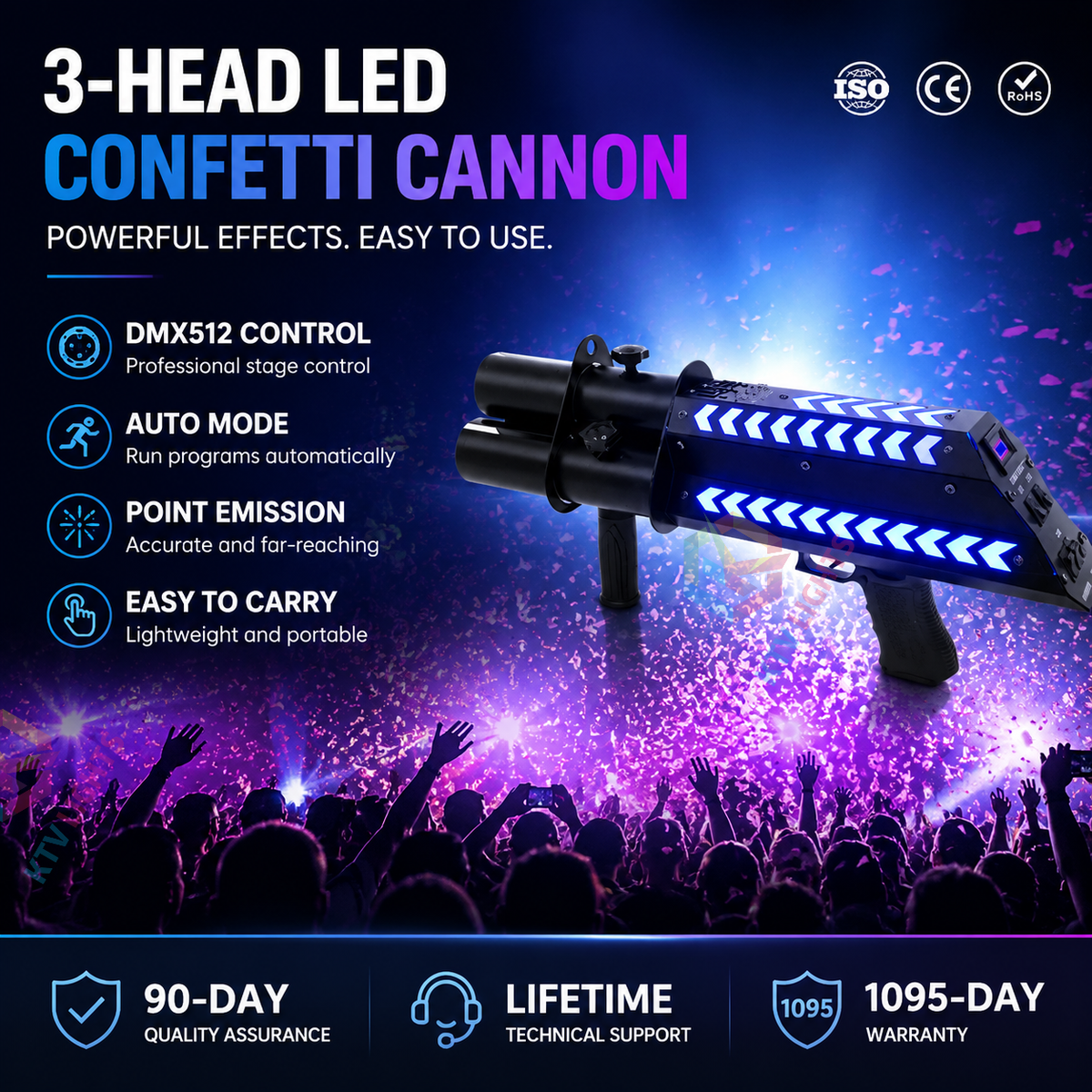 KTVLIGHTS 4-Head Electronic Confetti Launcher for Events-H11
