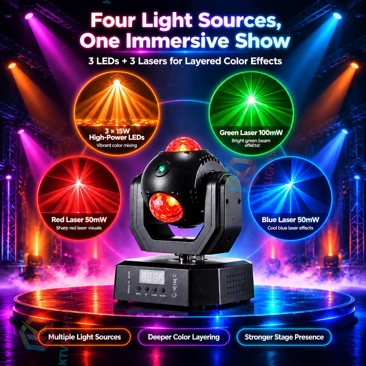 KTVLIGHTS Mini Moving Head Magic Ball Laser DJ Party Stage Light-E120