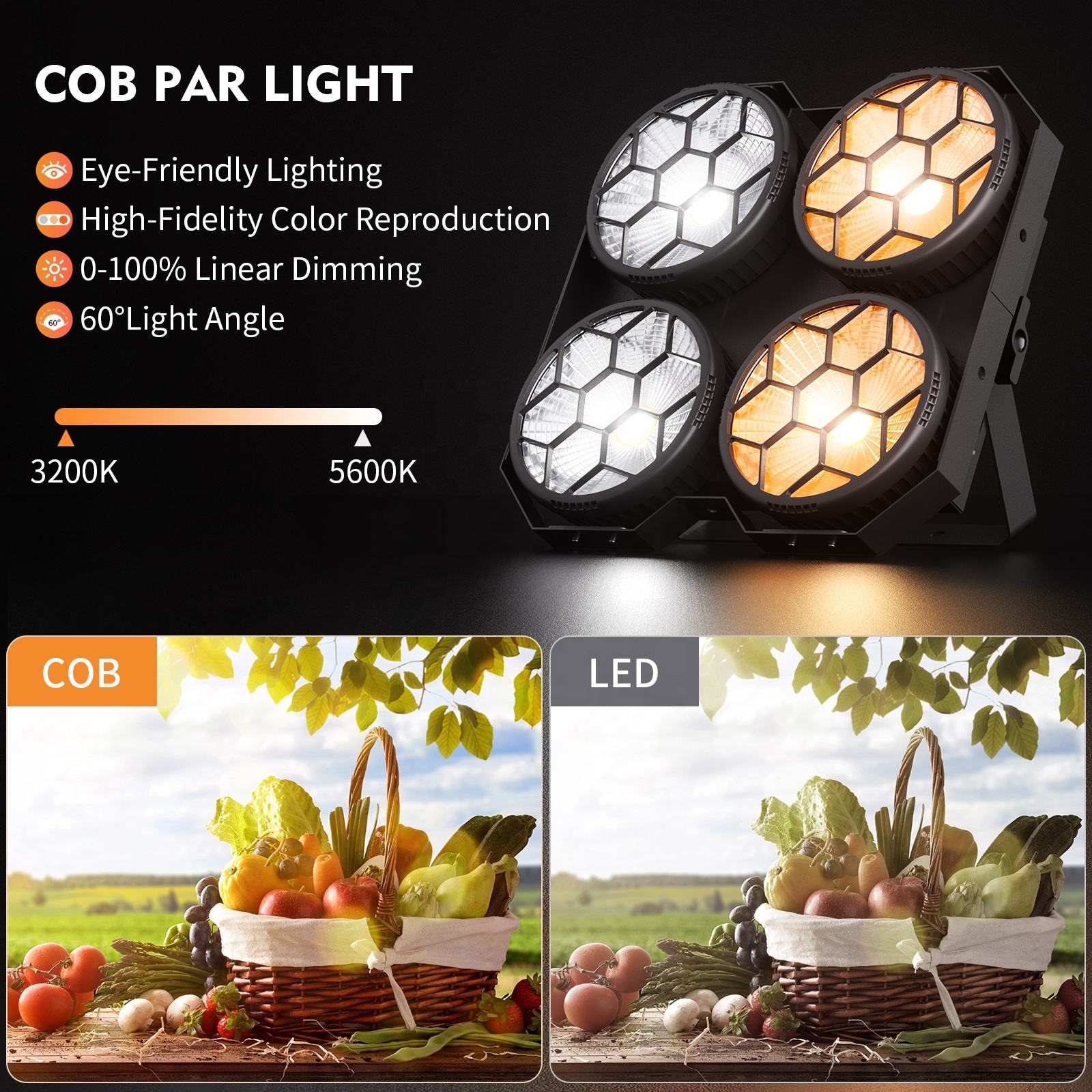 4x100W COB 4-eye LED blind light-P41