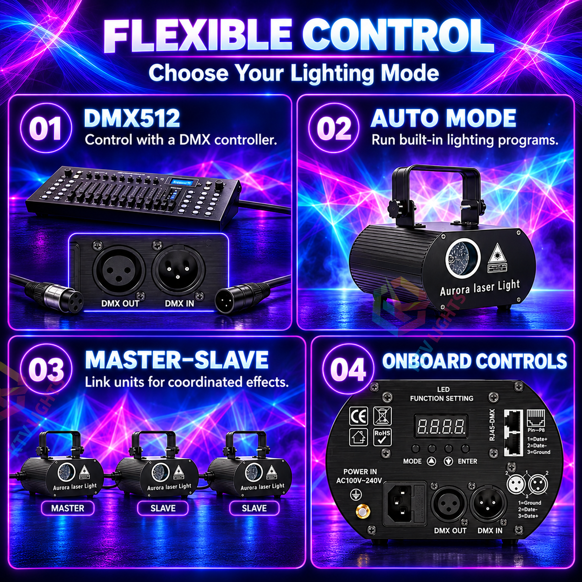 KTVLIGHTS RGB Aurora Laser Light DMX Water Ripple Projector-S66