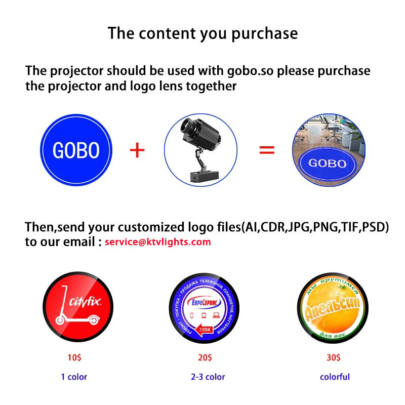 High Brightness Recessed Logo Projector for Shops & Hotels-S29