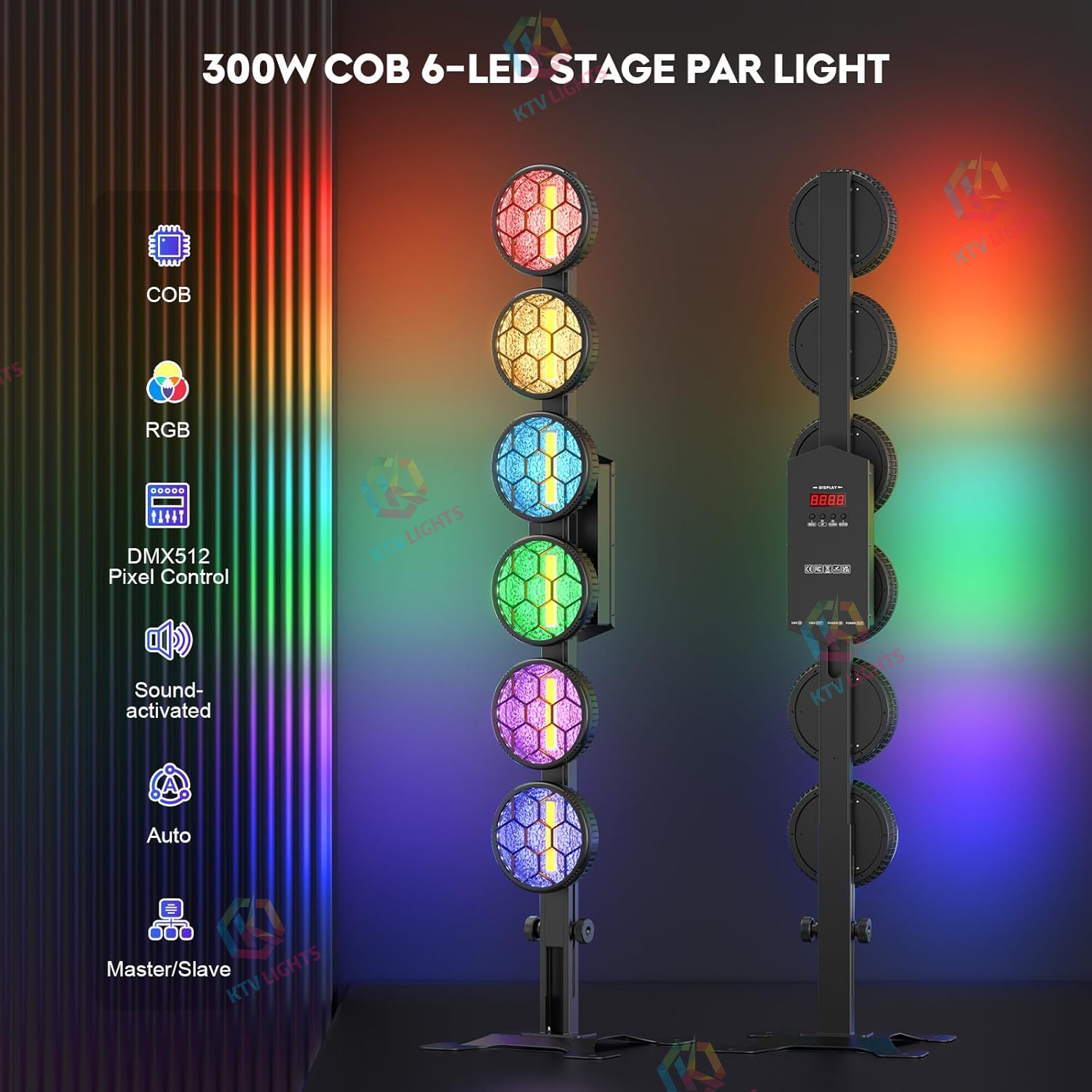 Retro LED RGB Stage Lights COB LED PAR Lights- P64