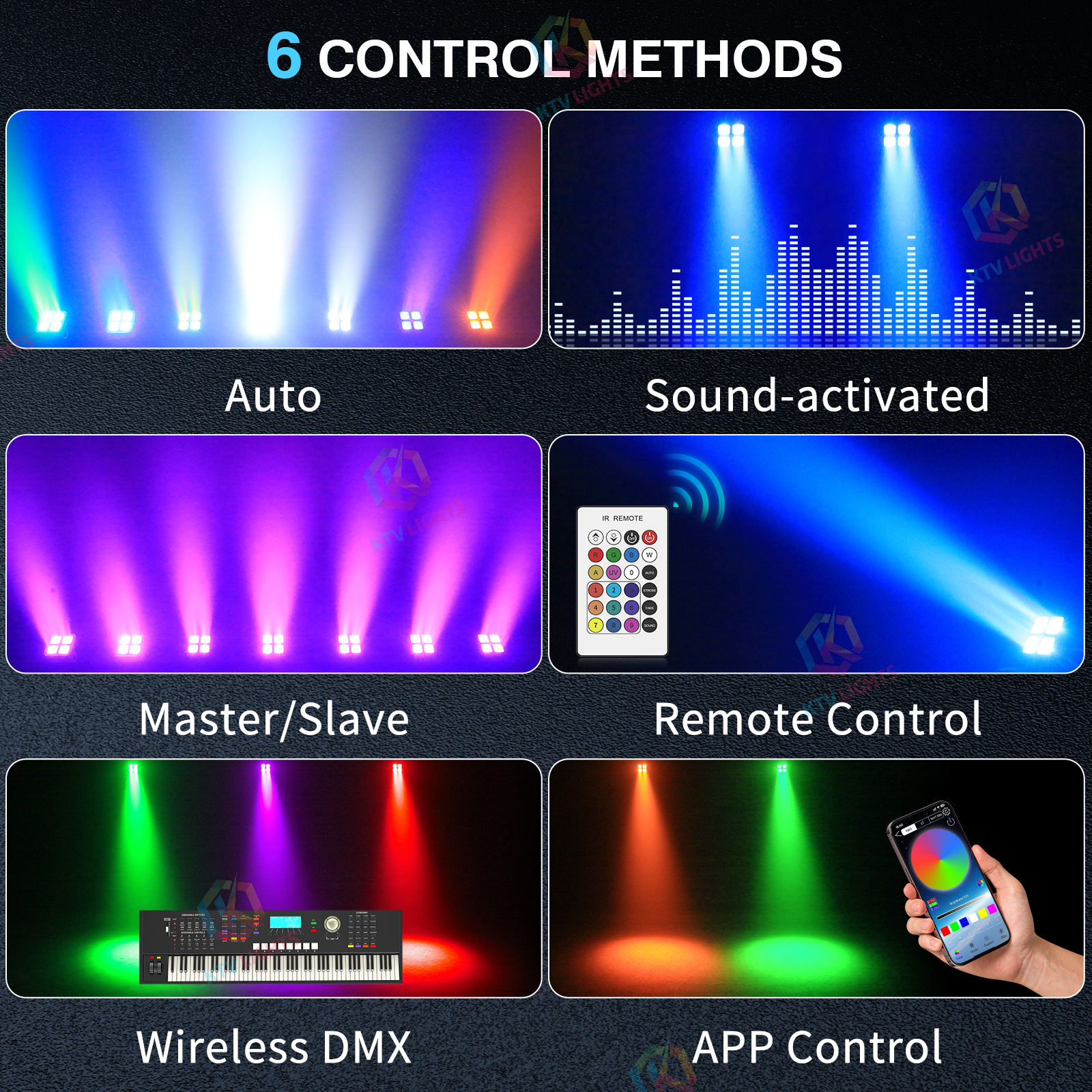 4x10W Rechargeable App-Controlled PAR Light - P66