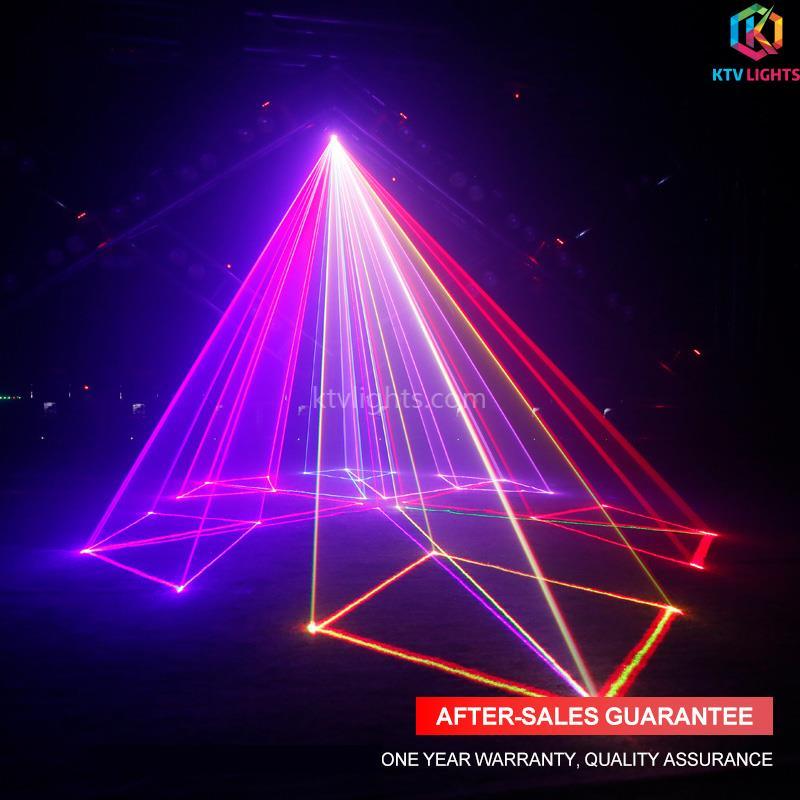 Animowane światło laserowe RGB o mocy 1,5 W, sterowanie głosem/światło sceniczne DMX512 - A10