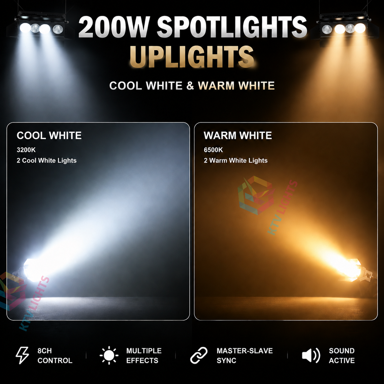KTVLIGHTS 200W COB LED Stage PAR Light-P50