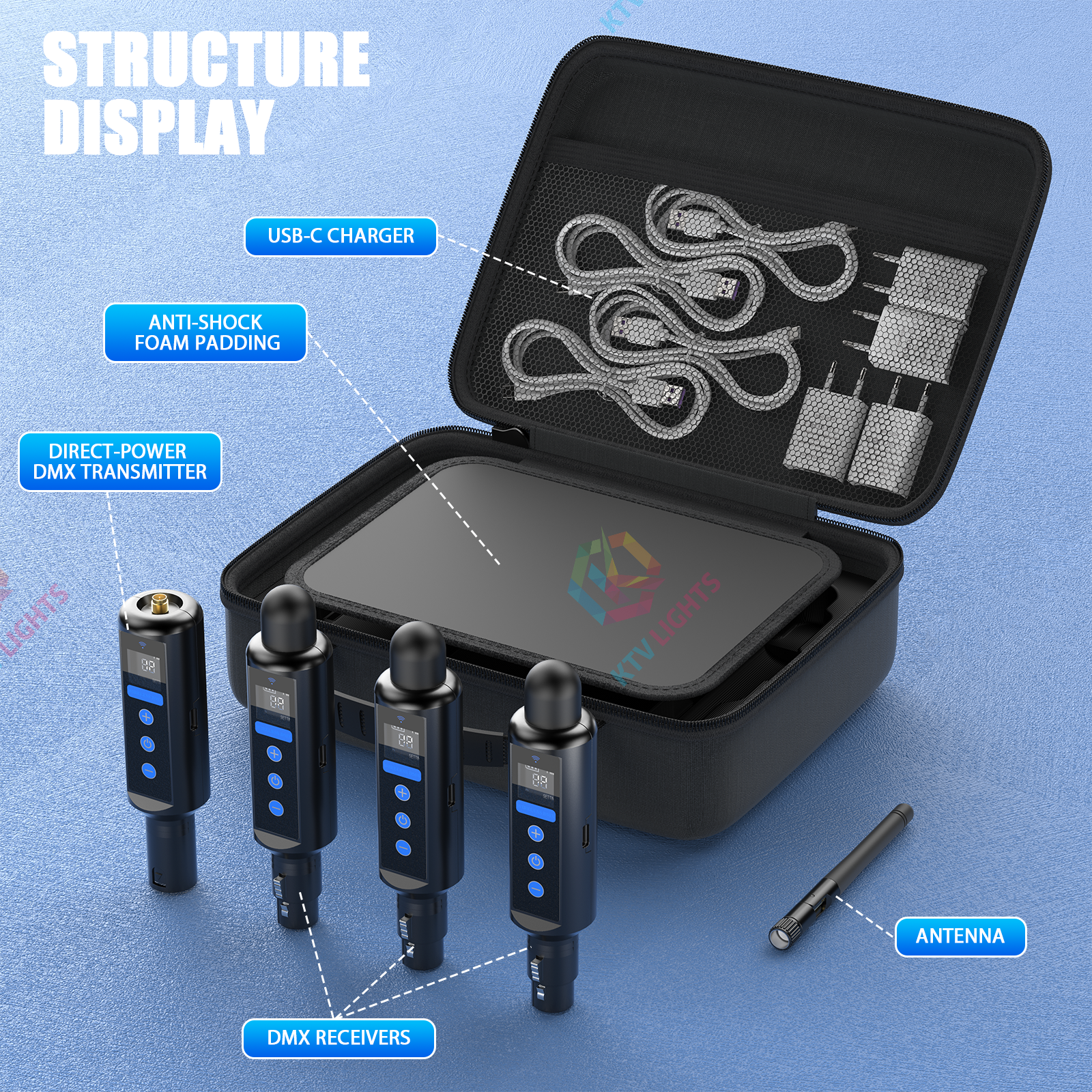 Wireless DMX512 Transmitter Receiver Kit for Stage Lighting-D10