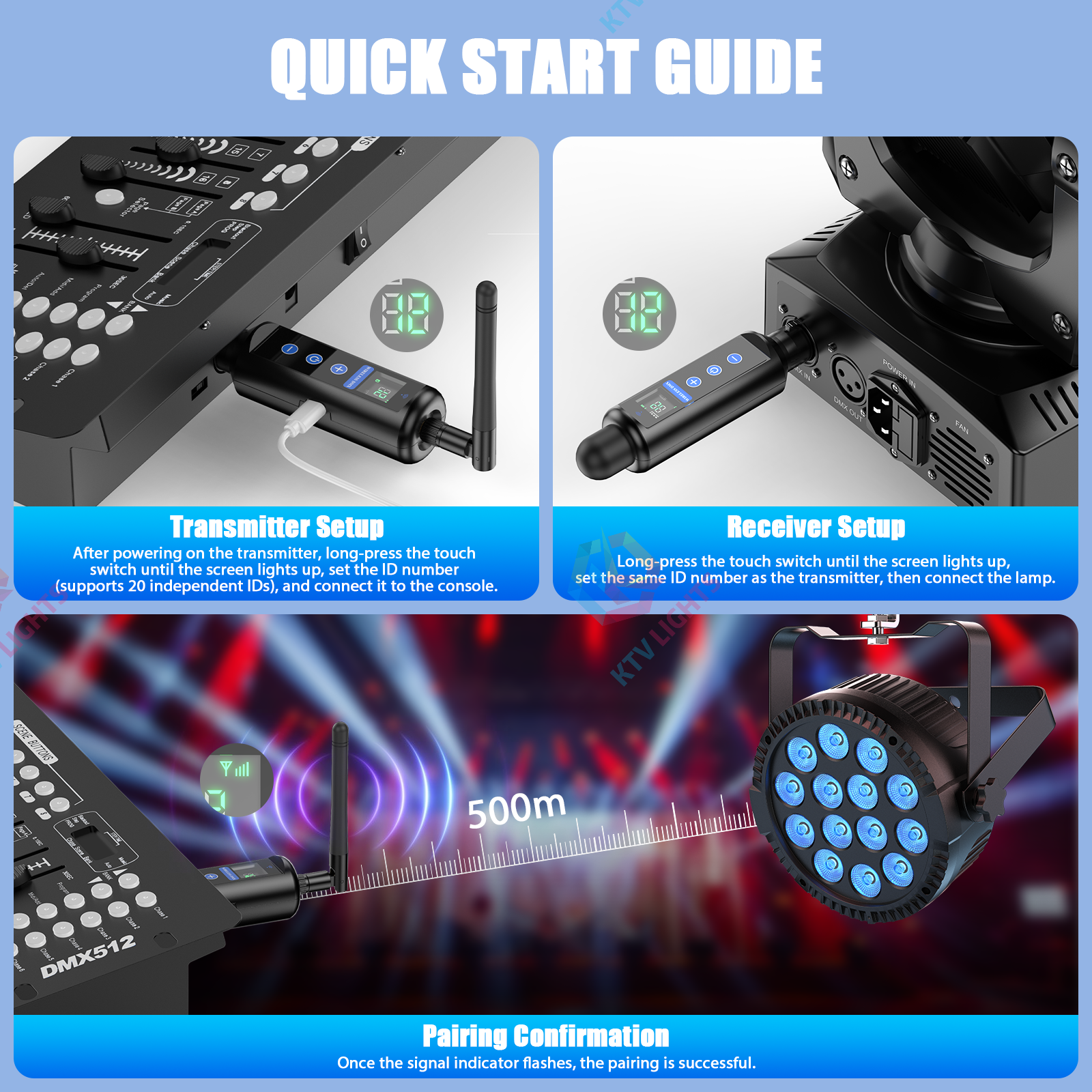 Wireless DMX512 Transmitter Receiver Kit for Stage Lighting-D10