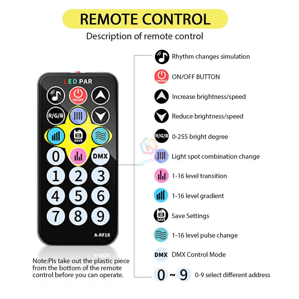 36W UV DJ LED Stage Disco PAR Light-P69