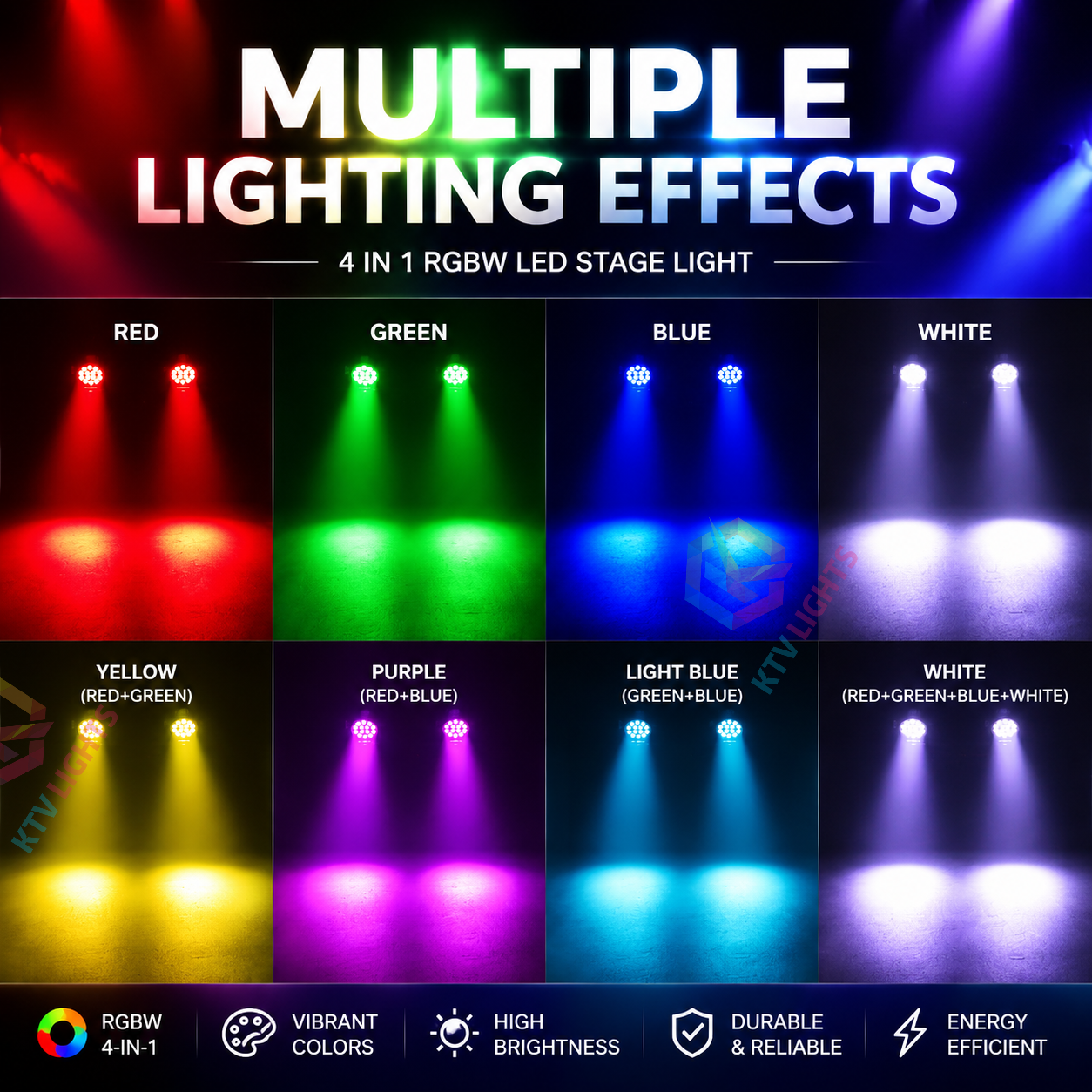 KTVLIGHTS 210W RGBW 4-in-1 LED Stage PAR Light-P26