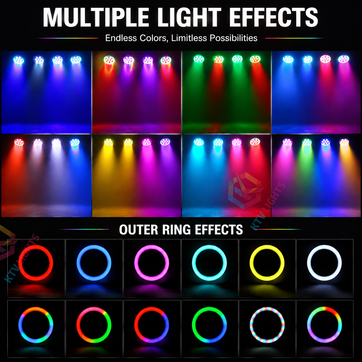 KTVLIGHTS RGBW 4-in-1 LED Wash PAR Stage Light-P19