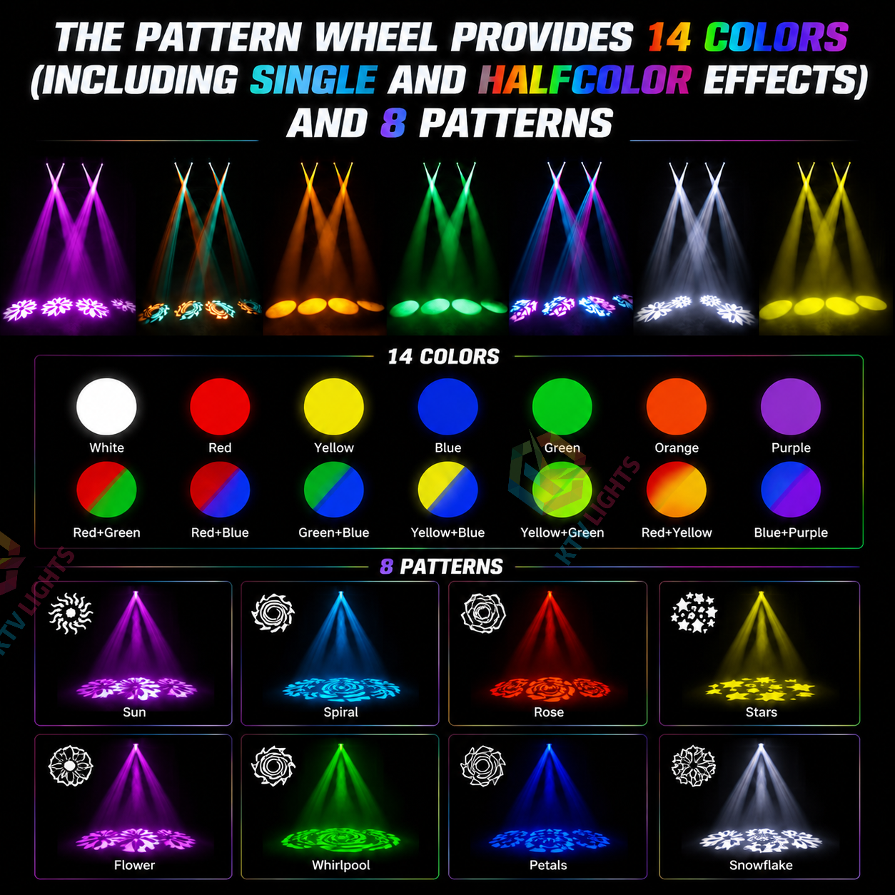 KTVLIGHTS LED Moving Head DJ Stage Light 8 Gobo-E27