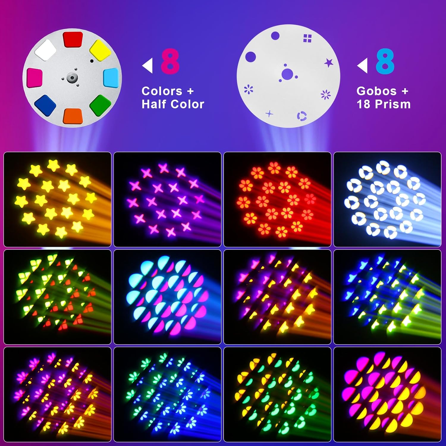 150W LED RGBW Beam Moving Head Light - E19