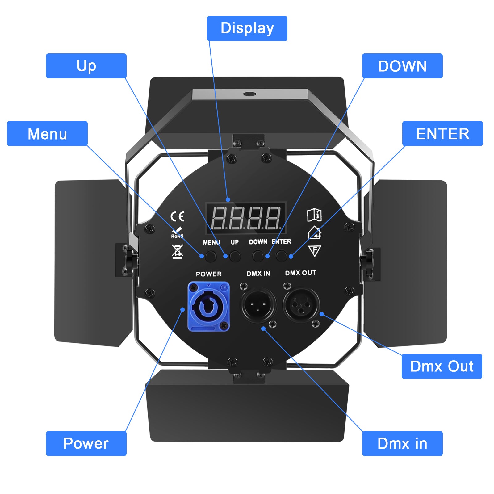 120W LED Stage Light with Barn Door-P22