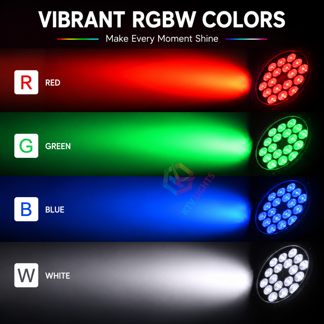 KTVLIGHTS 18x10W 4-in-1 IP65 Waterproof LED PAR Light-P70