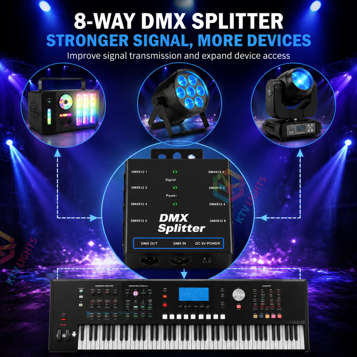 KTVLIGHTS 8-Way Isolated DMX512 Splitter Amplifier-D4