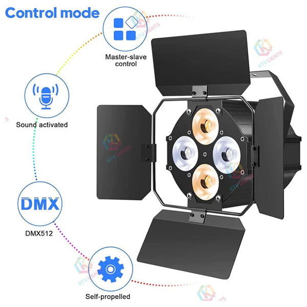 120W LED PAR light COB spotlight with shade-P5
