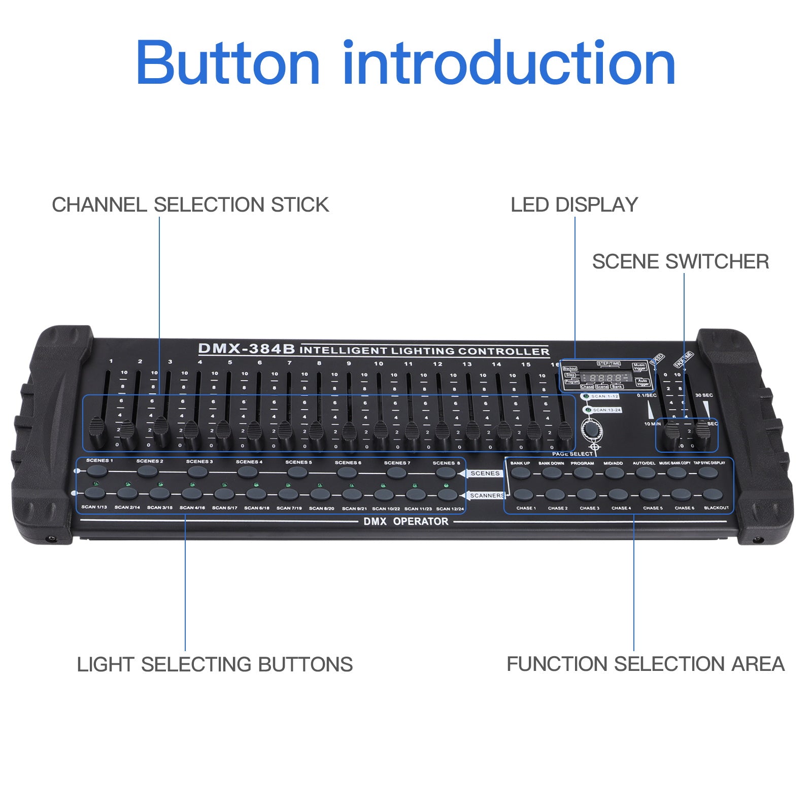 MIDI Controller 384 Channel Lighting DMX Controller