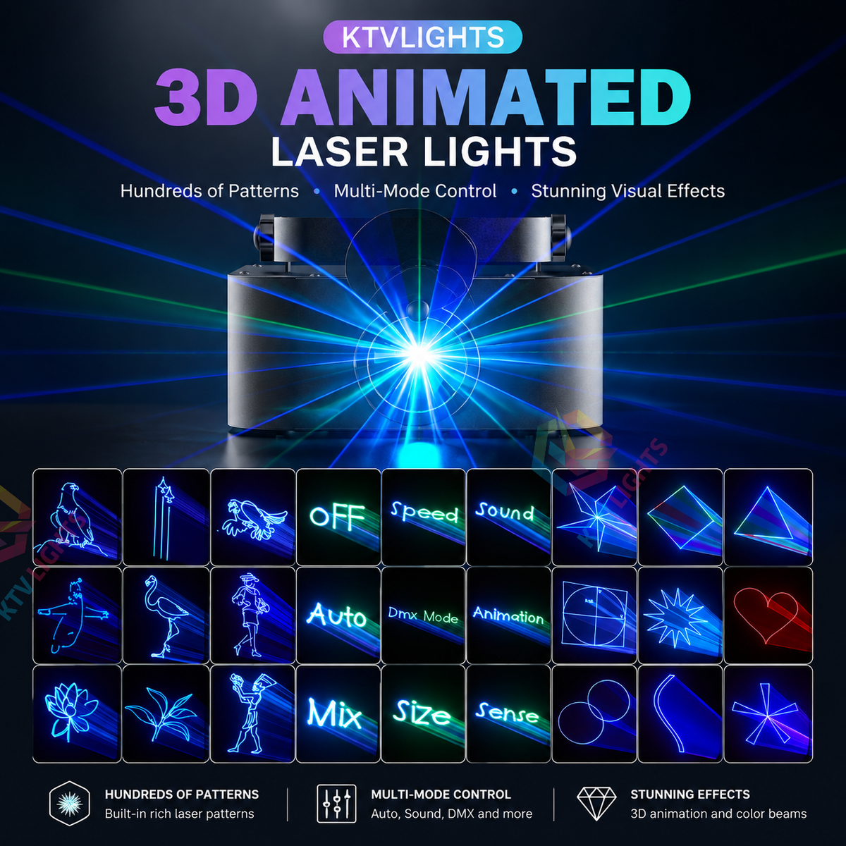 KTVLIGHTS 3D Animation Laser DJ Stage Party Projection Light - A36