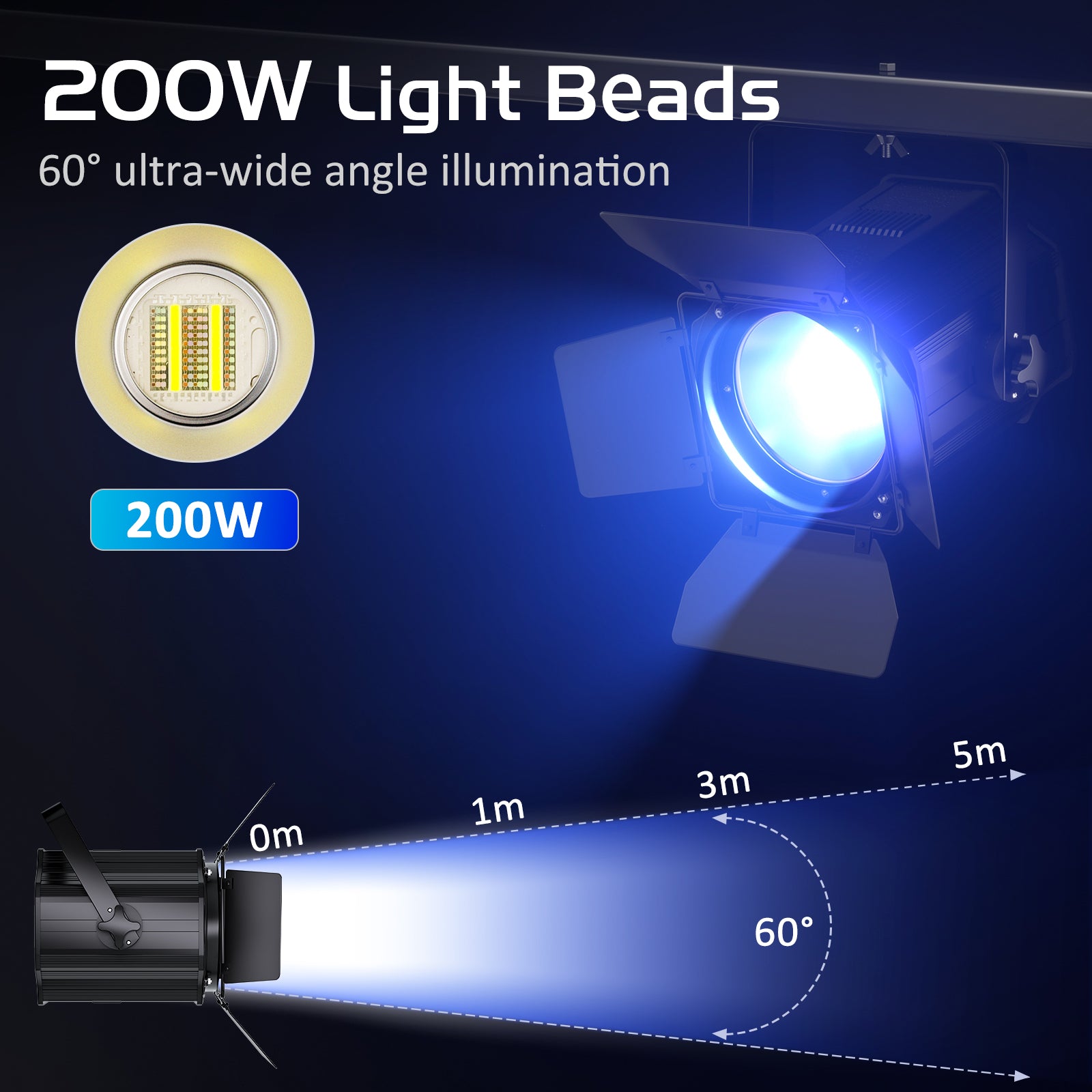 200W RGBWA UV 6in1 COB Par Light with Barn Door-P35