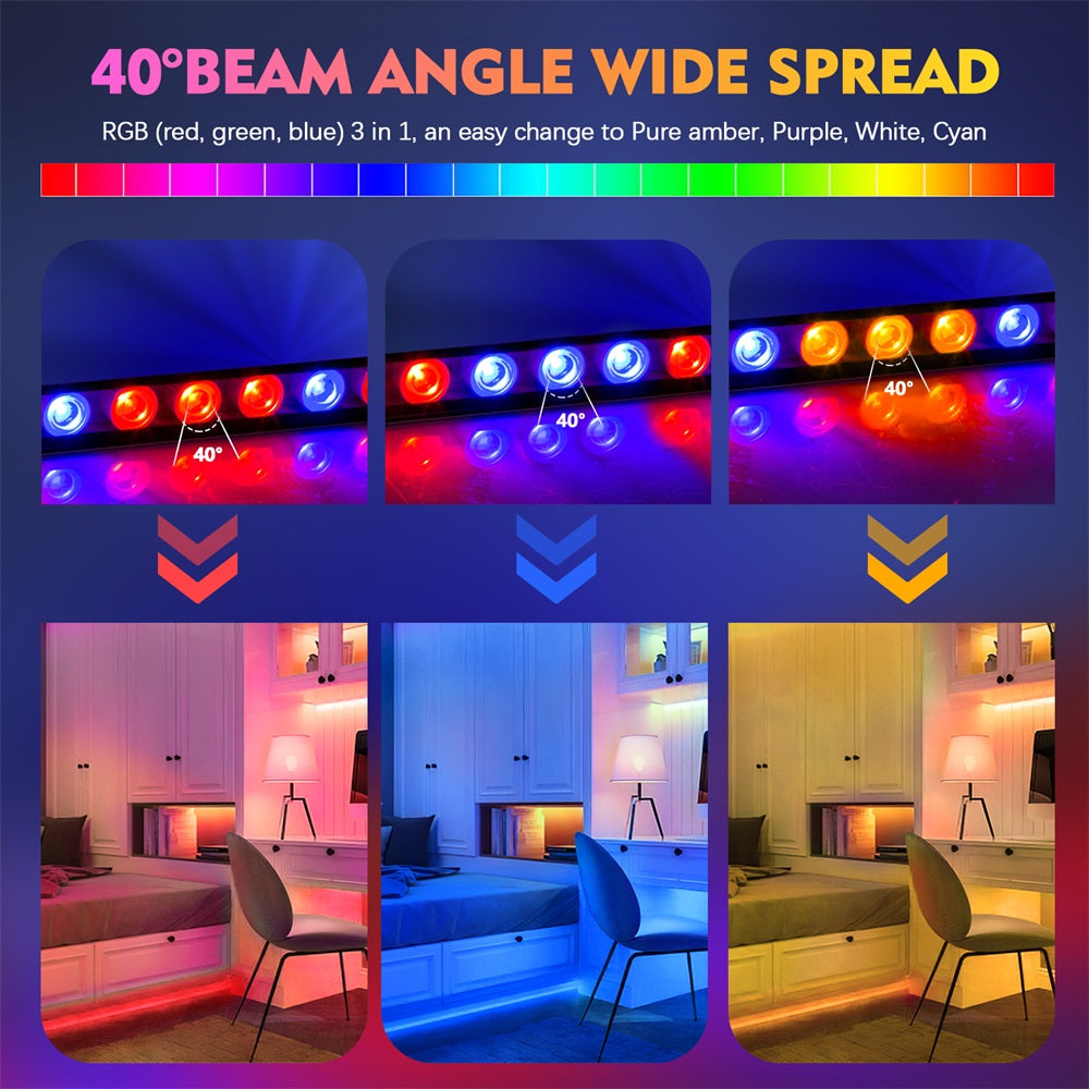 24*3W RGB wall washer light-X3