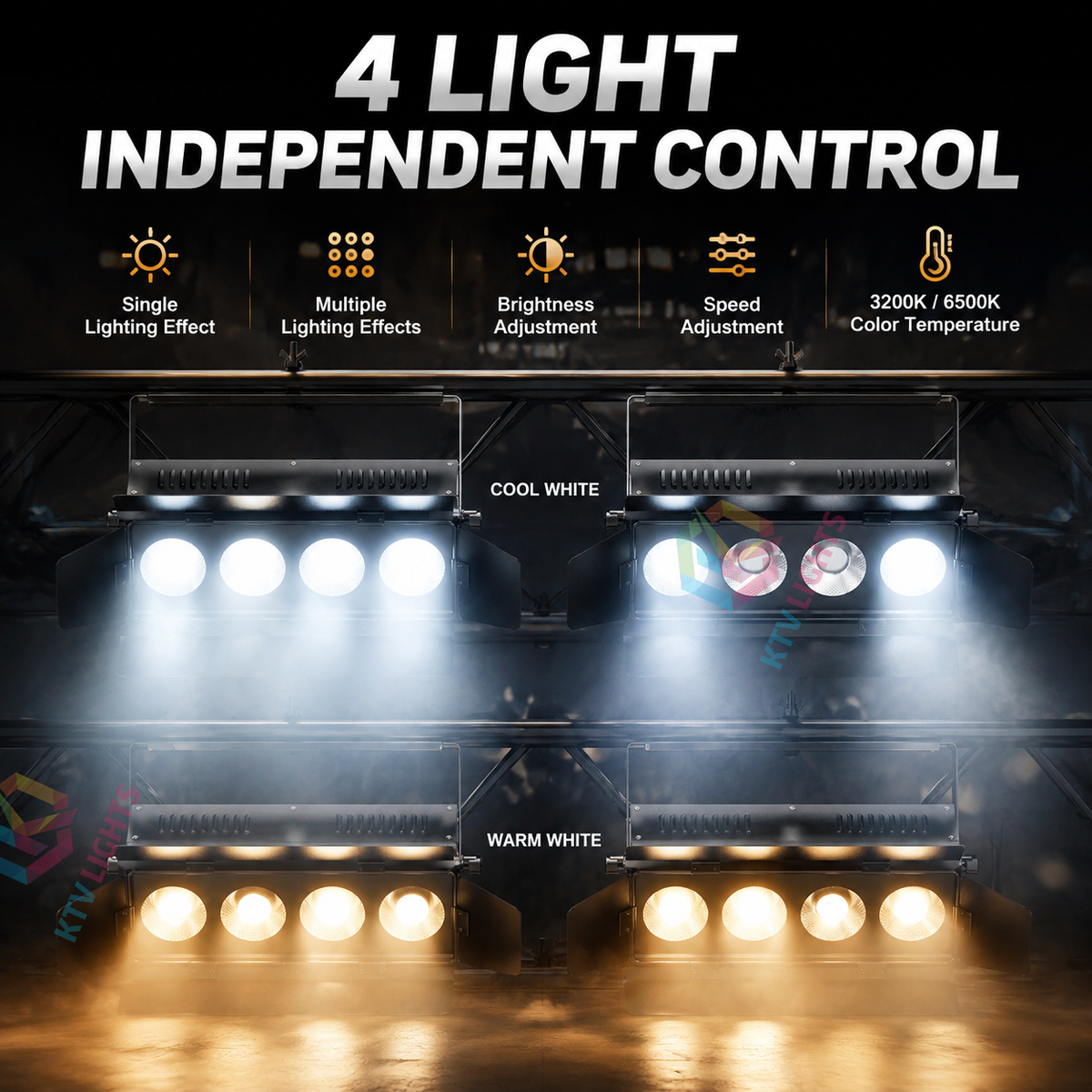 KTVLIGHTS 200W COB LED Stage PAR Light-P50