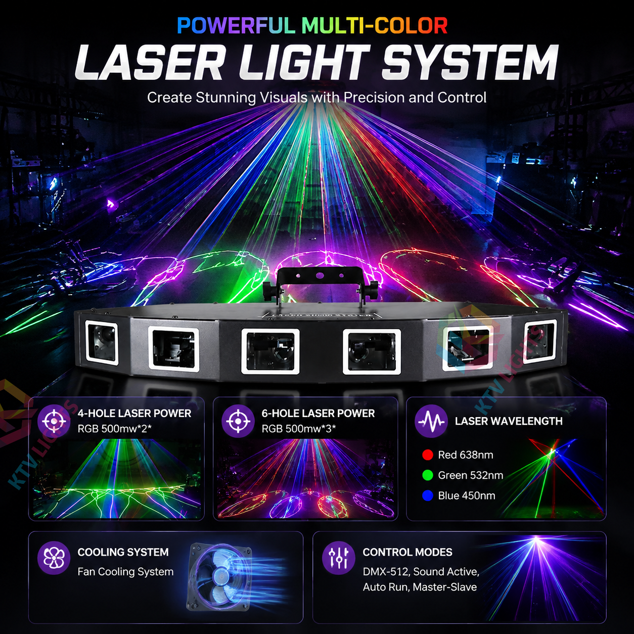 KTVLIGHTS 6-Hole RGB Scanning DMX Laser Stage Light for DJ Clubs-B26