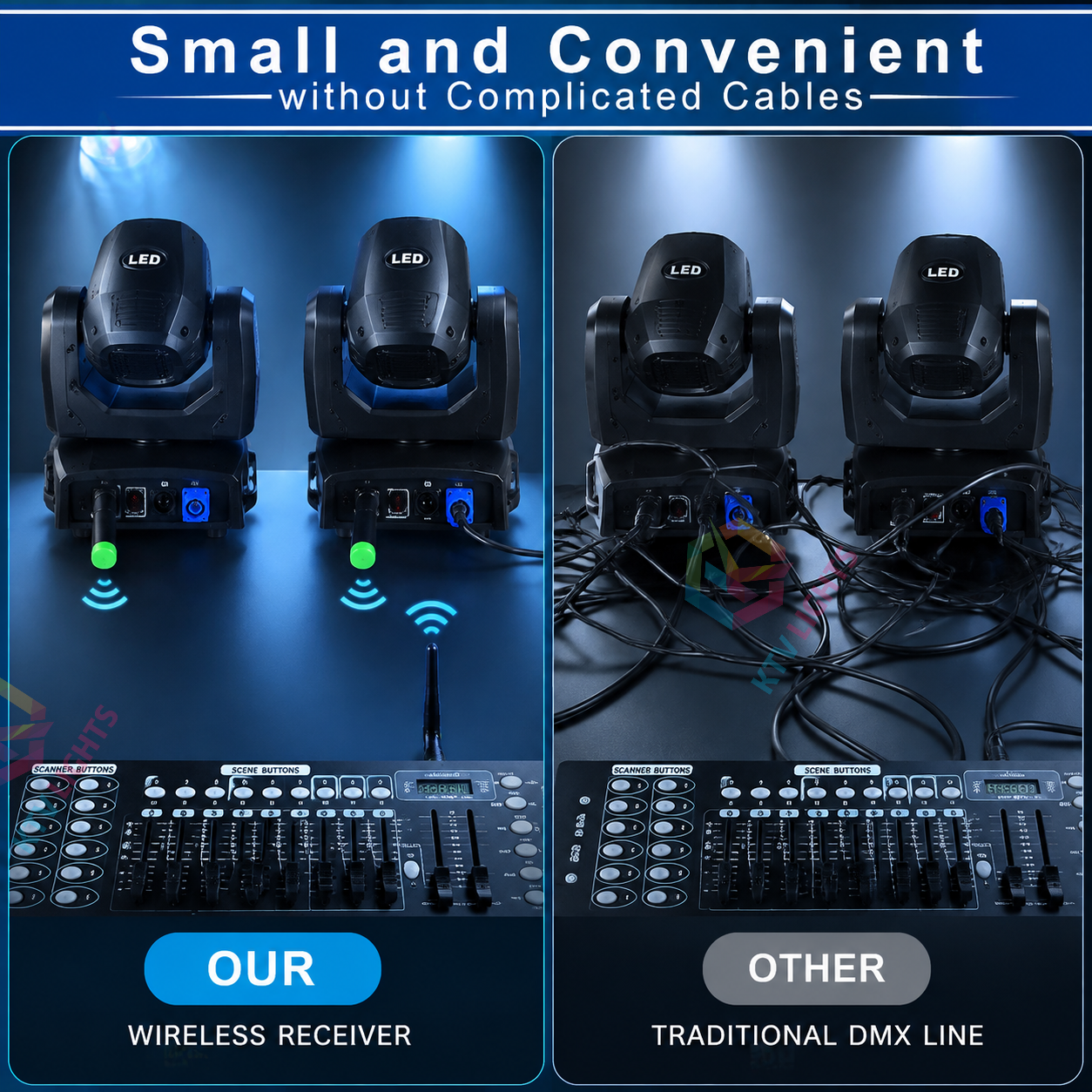 KTVLIGHTS Wireless DMX512 Transmitter Receiver 4-Piece Kit-D6