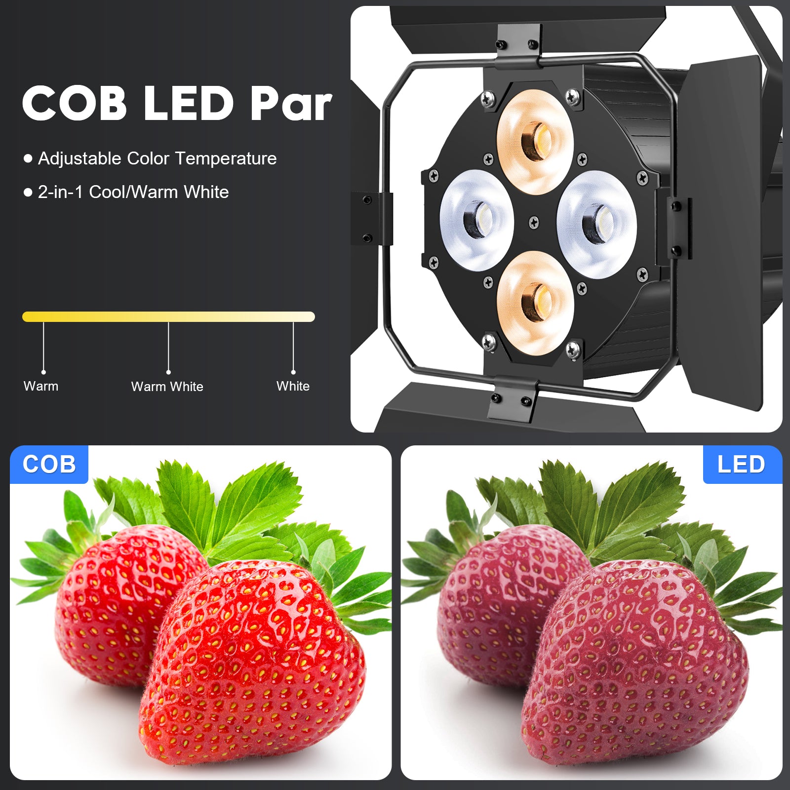 120W LED Stage Light with Barn Door-P22