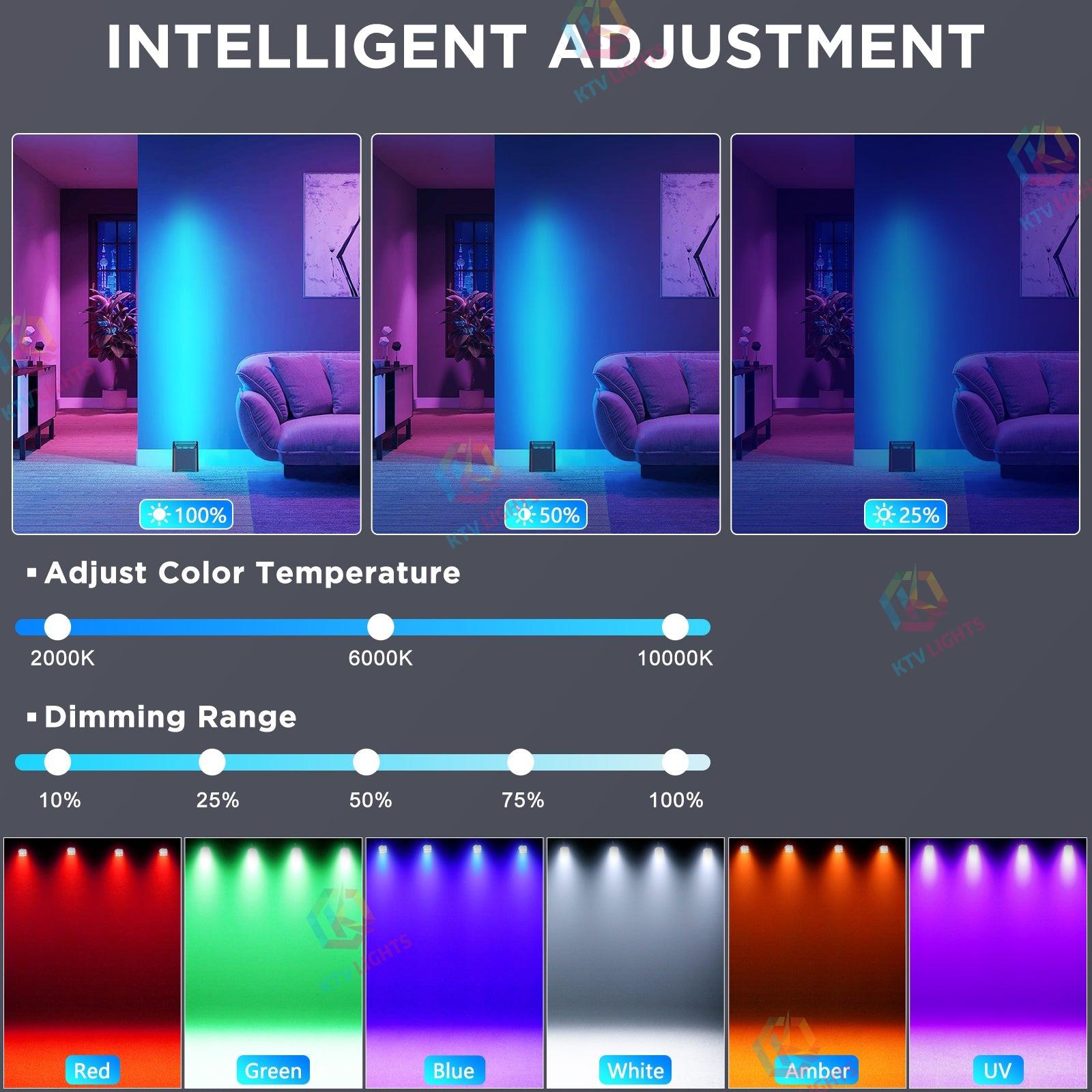 9X18W RGBW+UV APP waterproof par light-P6
