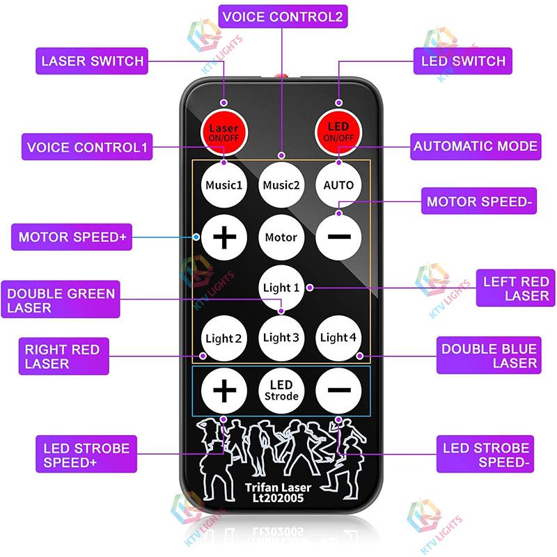 9-Lens Laser Light DMX Stage Light-B47