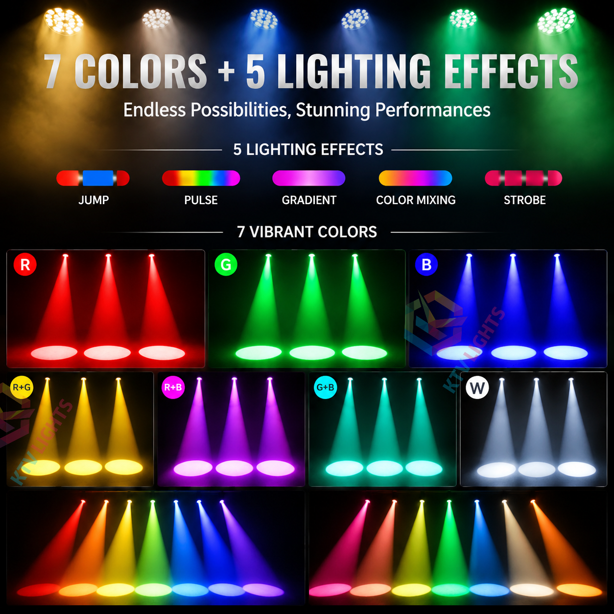KTVLIGHTS 10W RGBW 4-in-1 LED Spotlight-J1