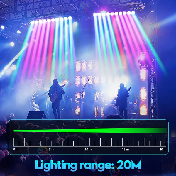 250W LED RGBW 4-in-1 Wall Washer-X5