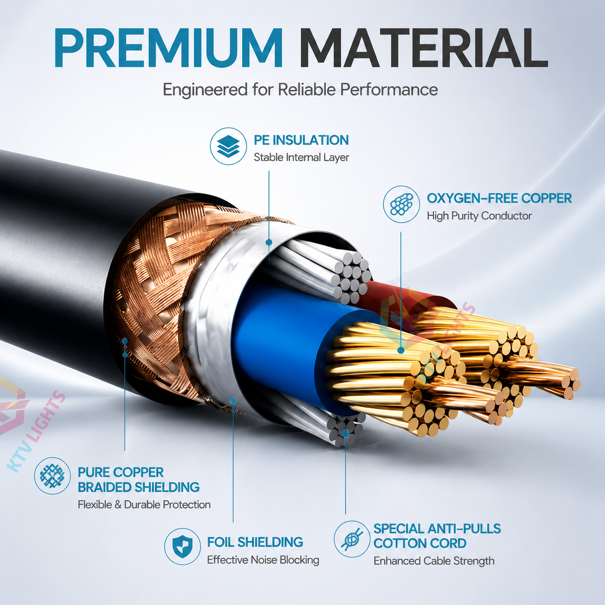 KTVLIGHTS 3M Universal DMX512 Stage Lighting Cable-D5