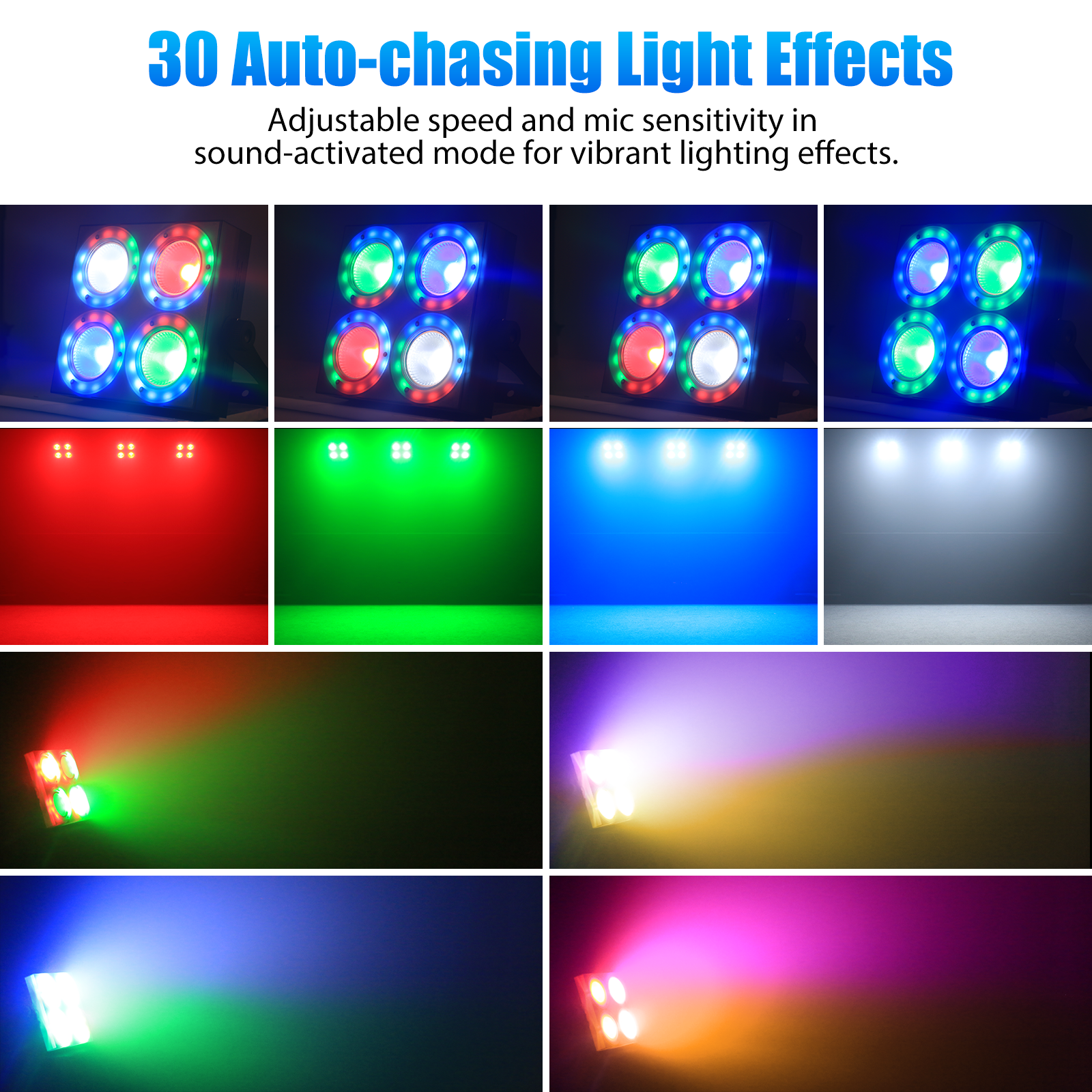 80W RGBW LED Wash Par Light  -X22
