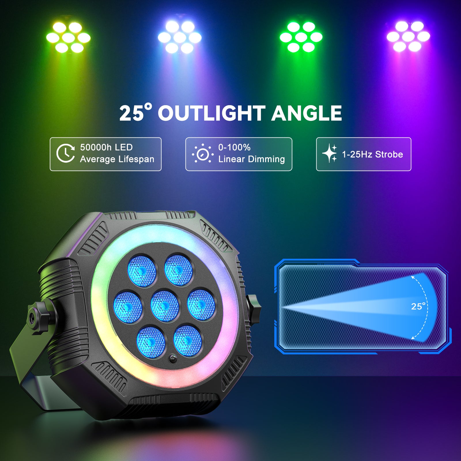7 LED RGB Rechargeable Par Light - P48