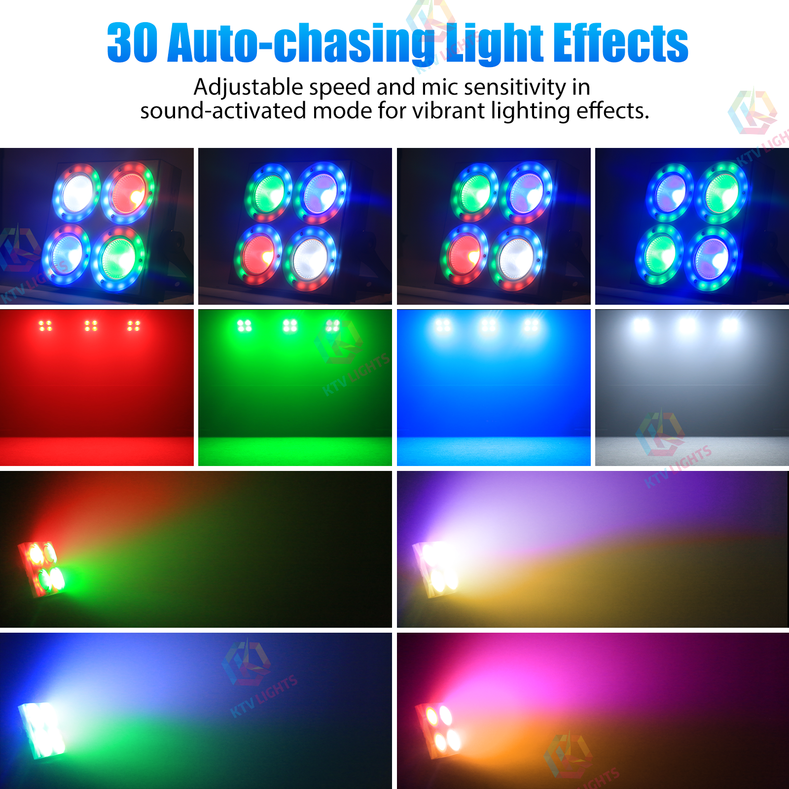 80W RGBW LED Wash Par Light  -P52