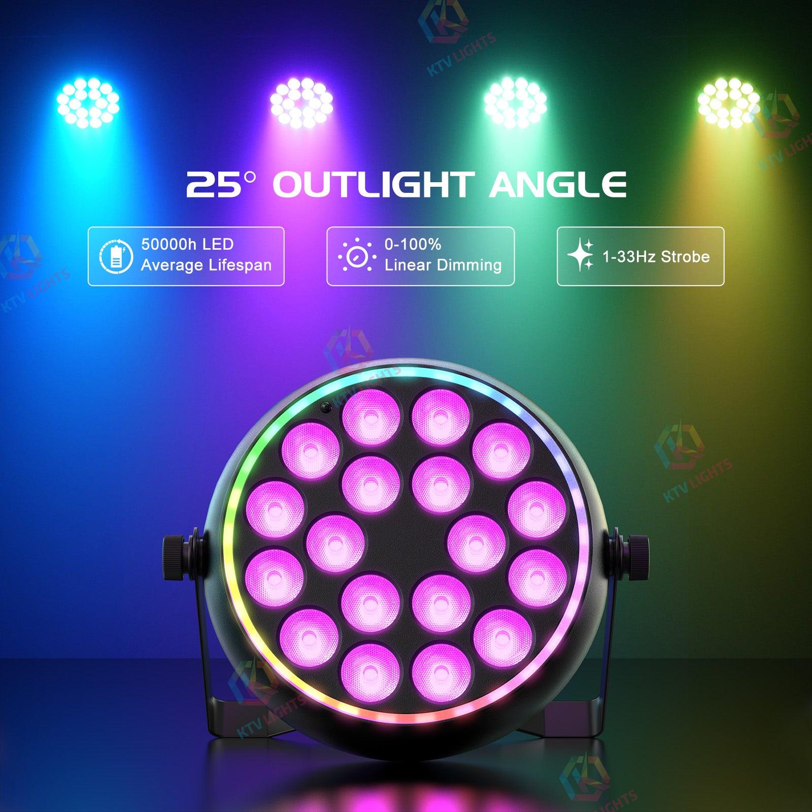 RGBW 18x4W 4in1 LED wash par light-P20
