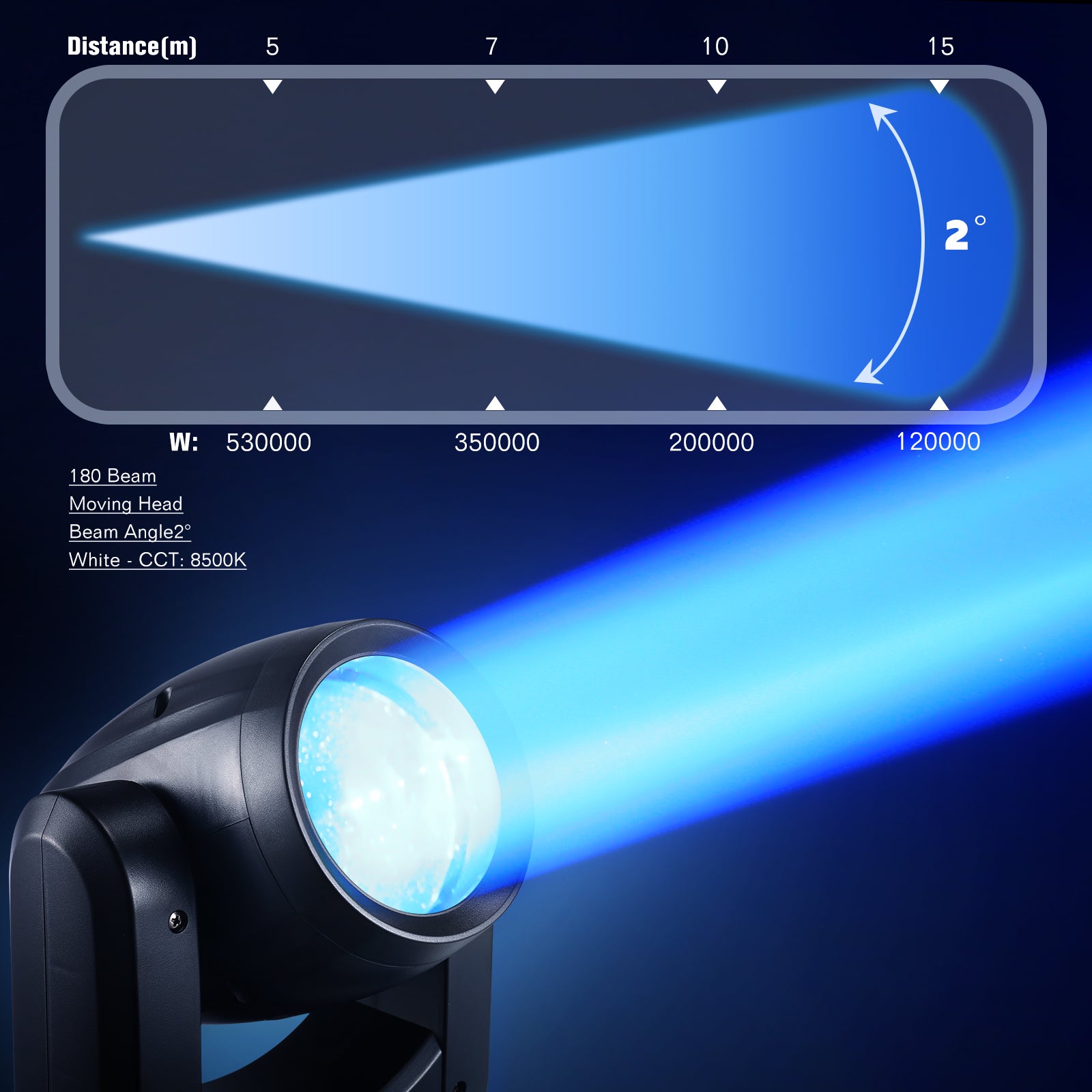 150W LED RGBW Beam Moving Head Light - E19