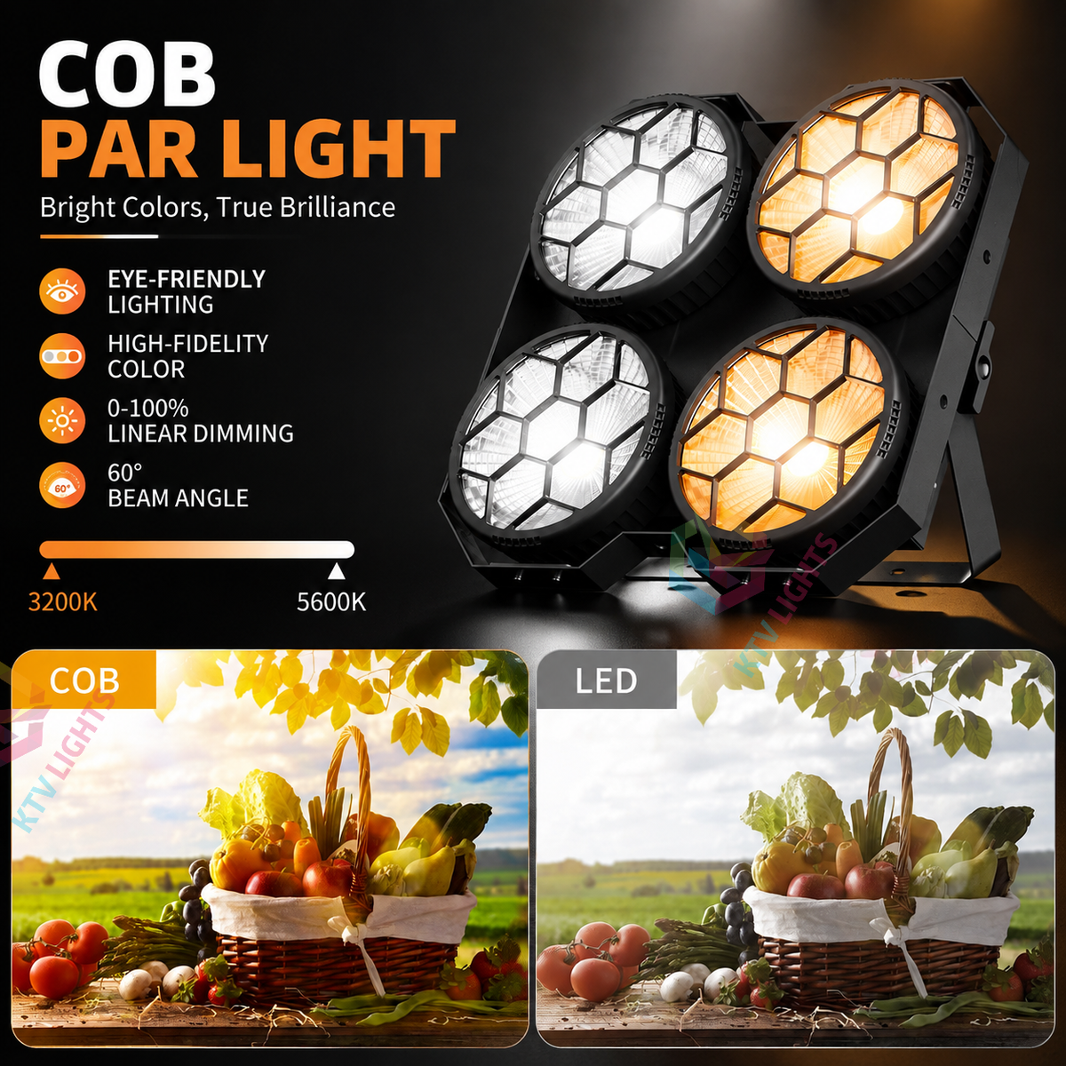 KTVLIGHTS 4x100W COB 4-Eye LED Stage Blinder Light-P41