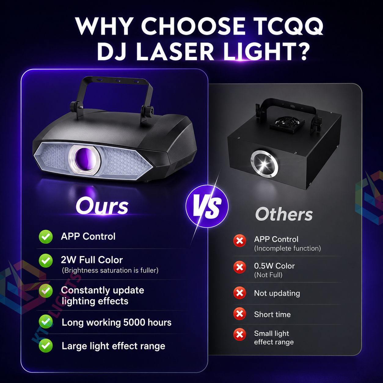 2w APP 3D Animation Party DJ RGB Laser Light - A33
