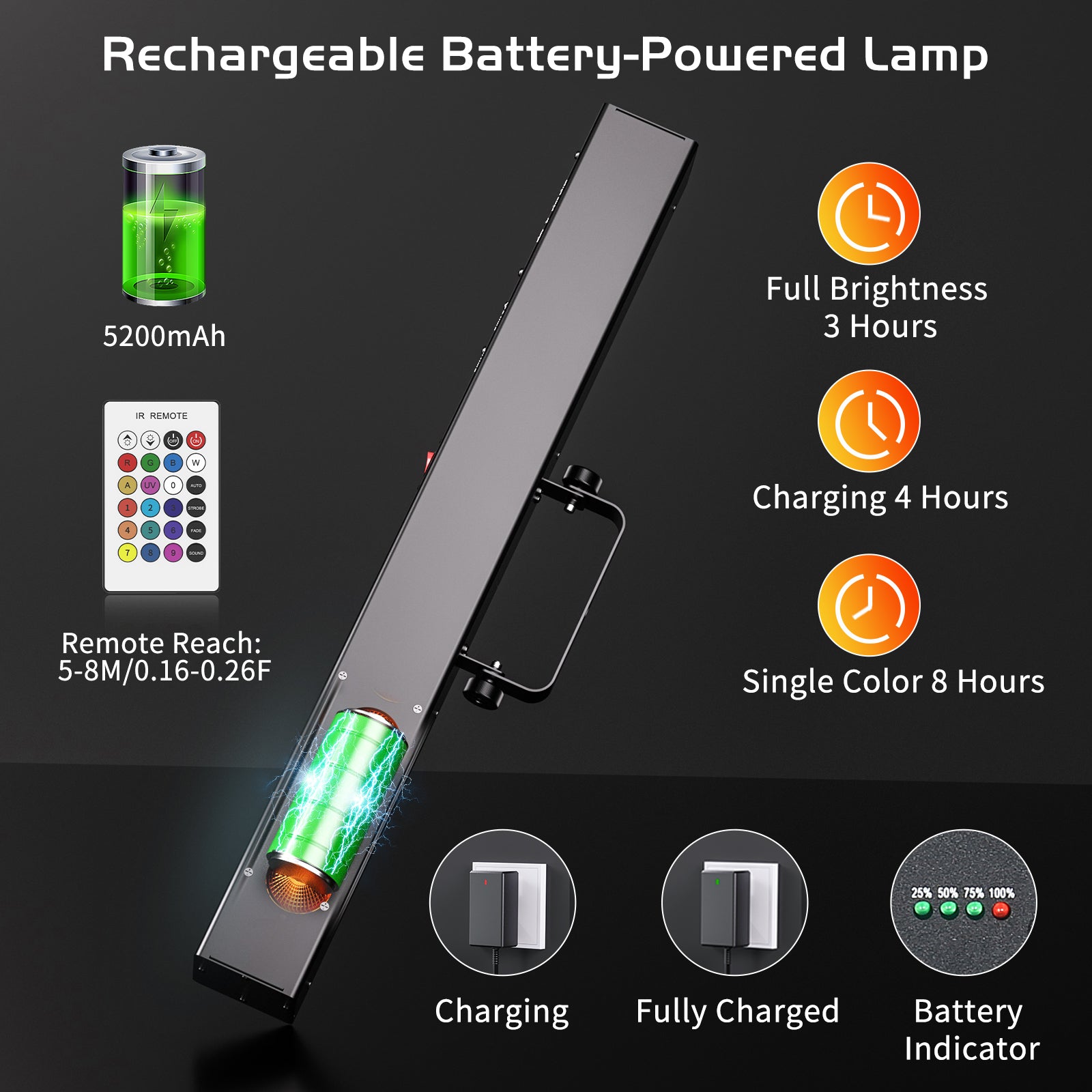 72w Rechargeable 6in1 RGBWA + Wall Washer-X13